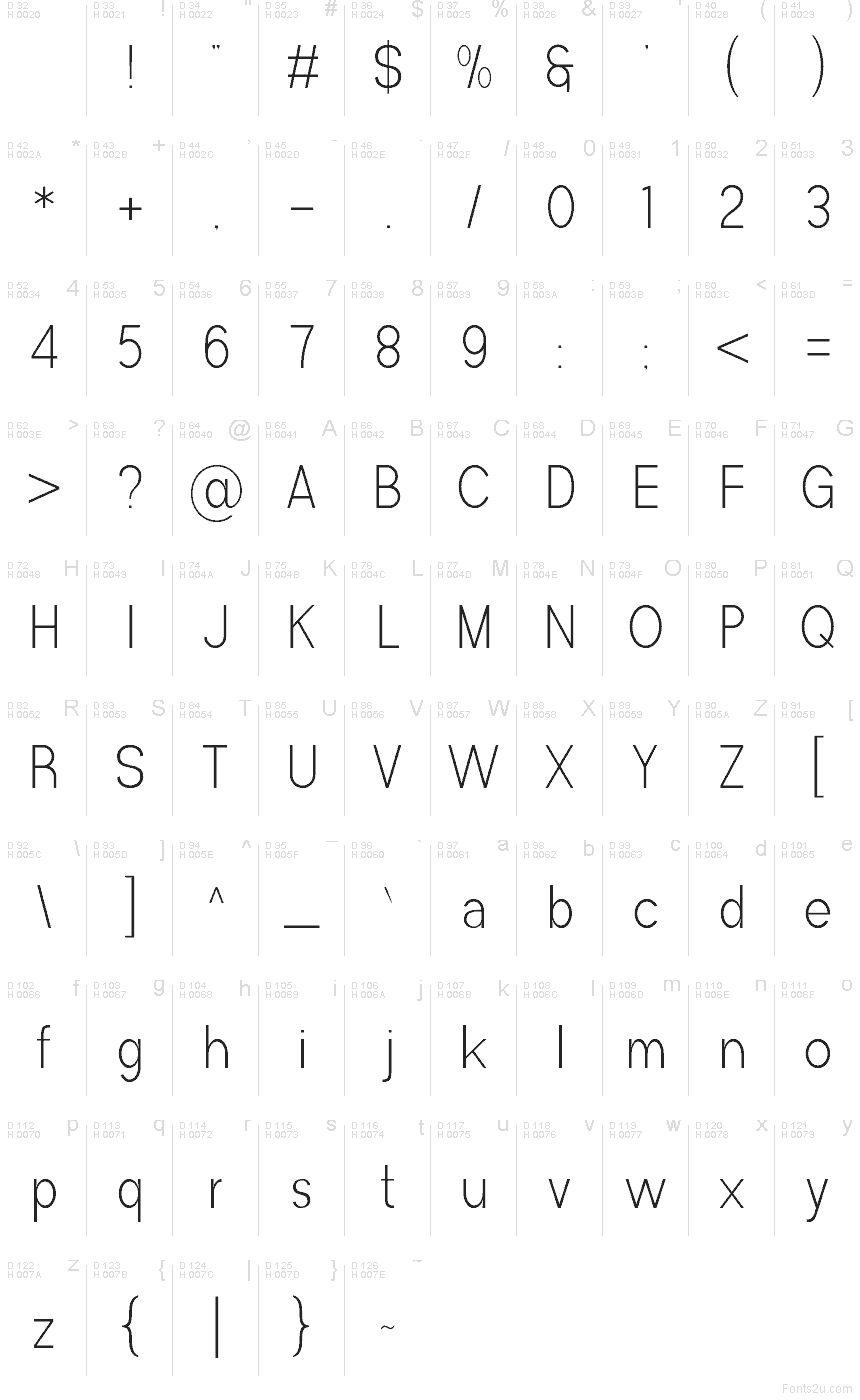 Latino di base - Mappa caratteri