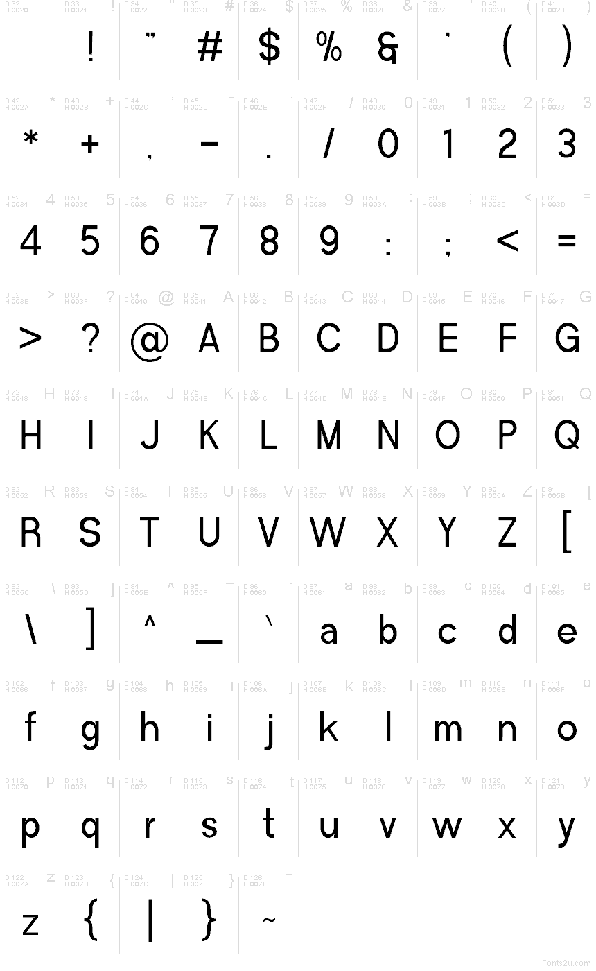 Latino di base - Mappa caratteri