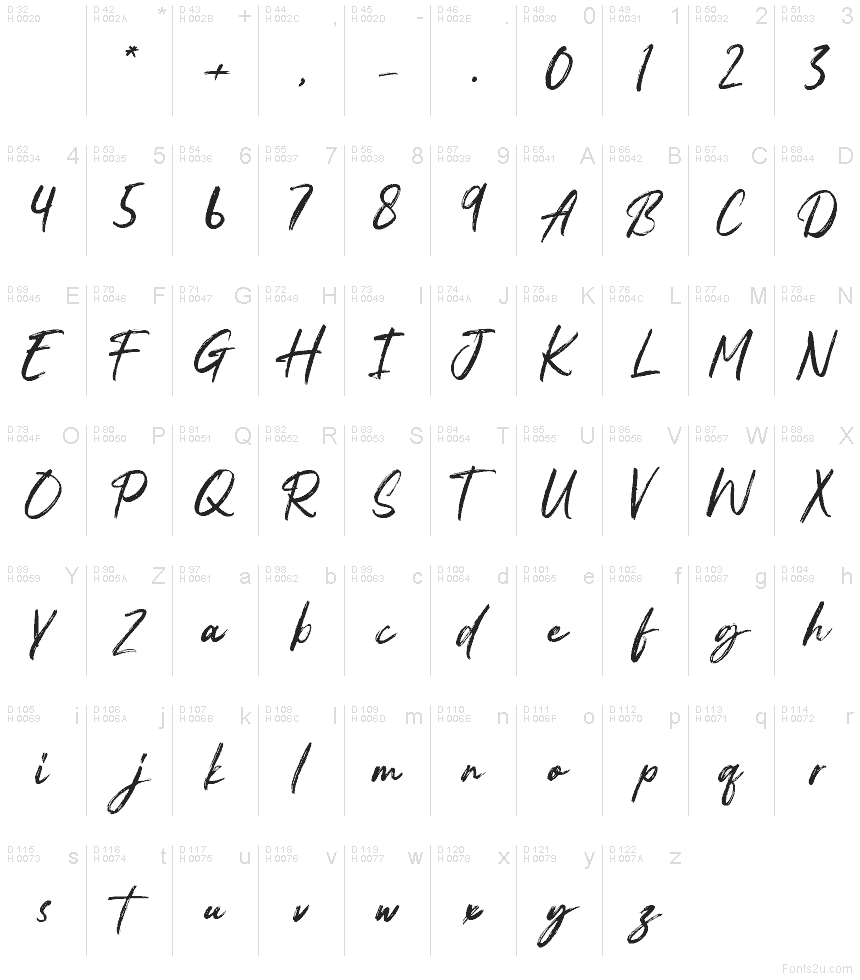 Basic Latin - charmap