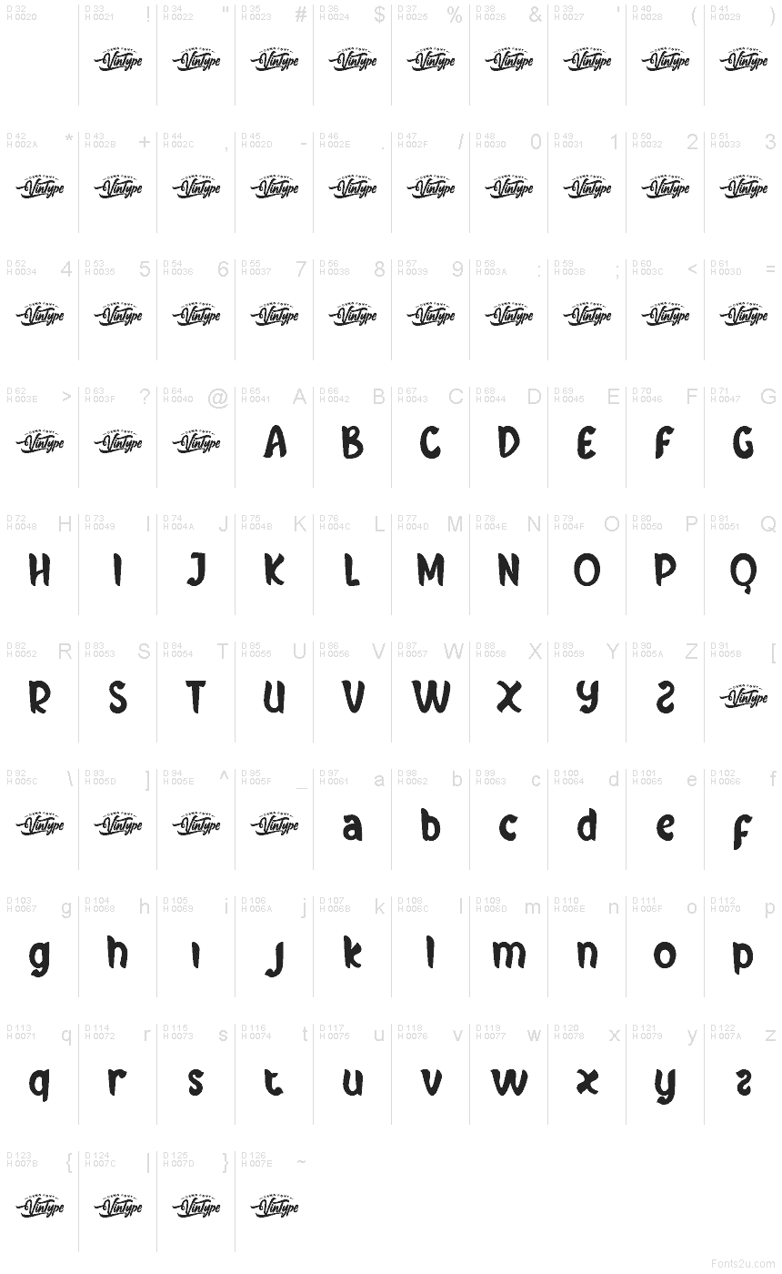 Basic Latin - charmap