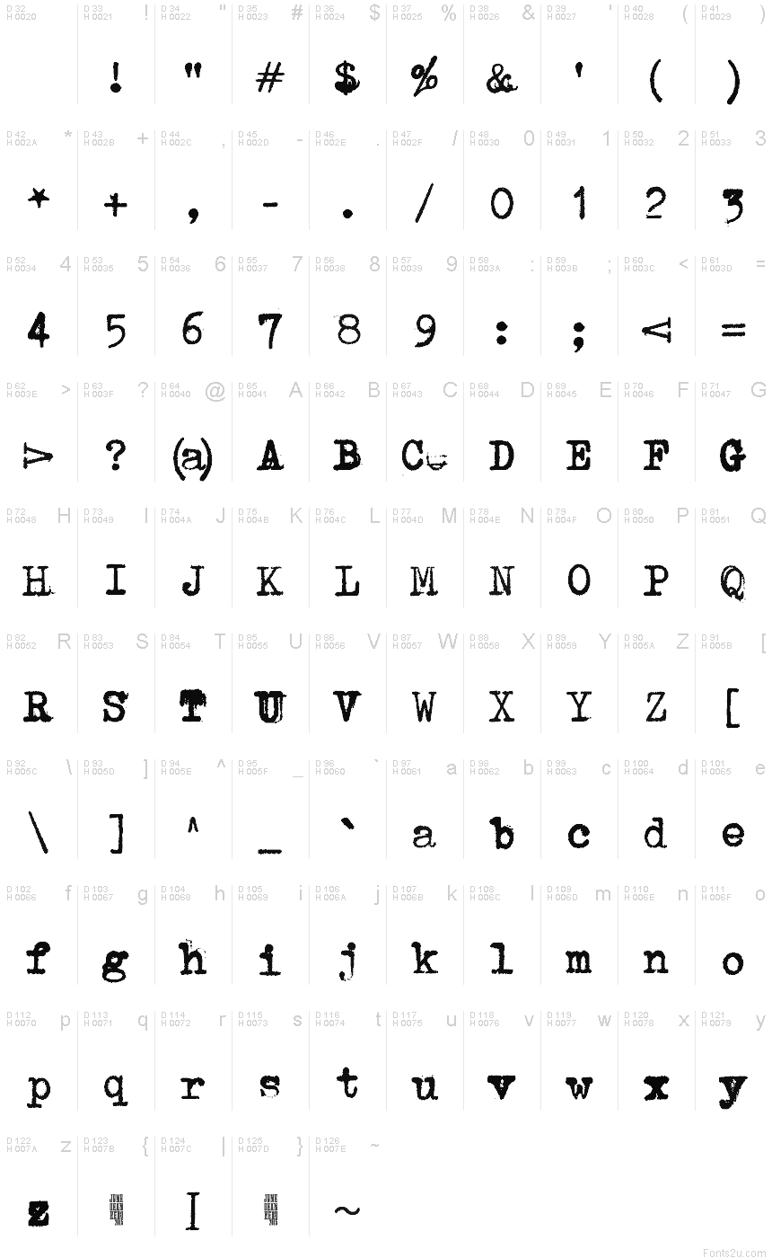 基本拉丁字母 - 字符地图