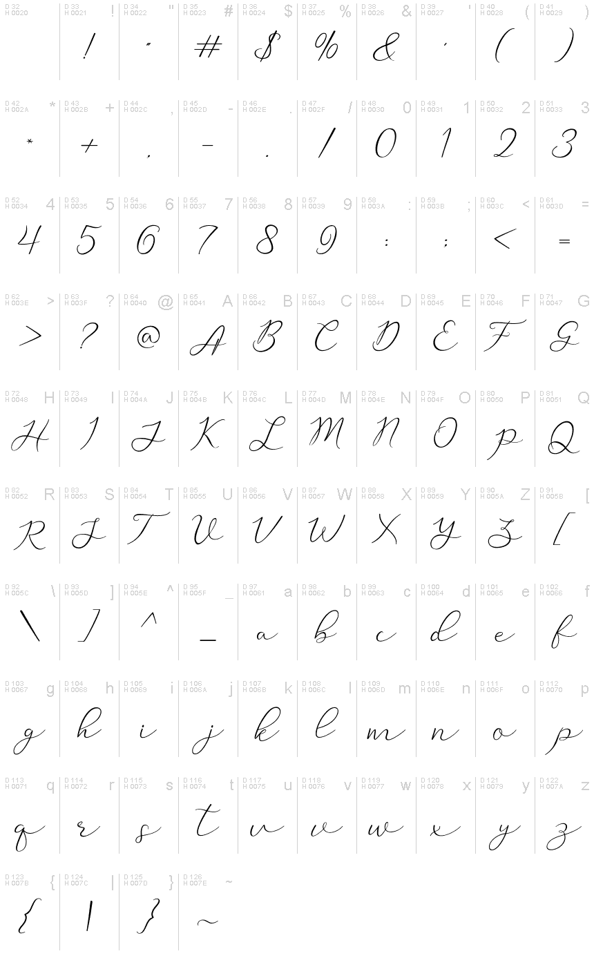 Avran font | Fonts2u.com