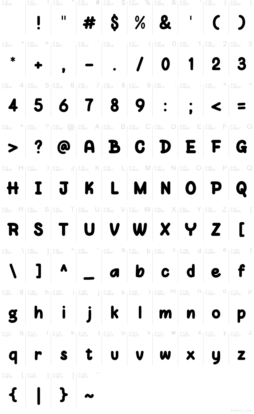 Базова латиниця - Таблиця символів