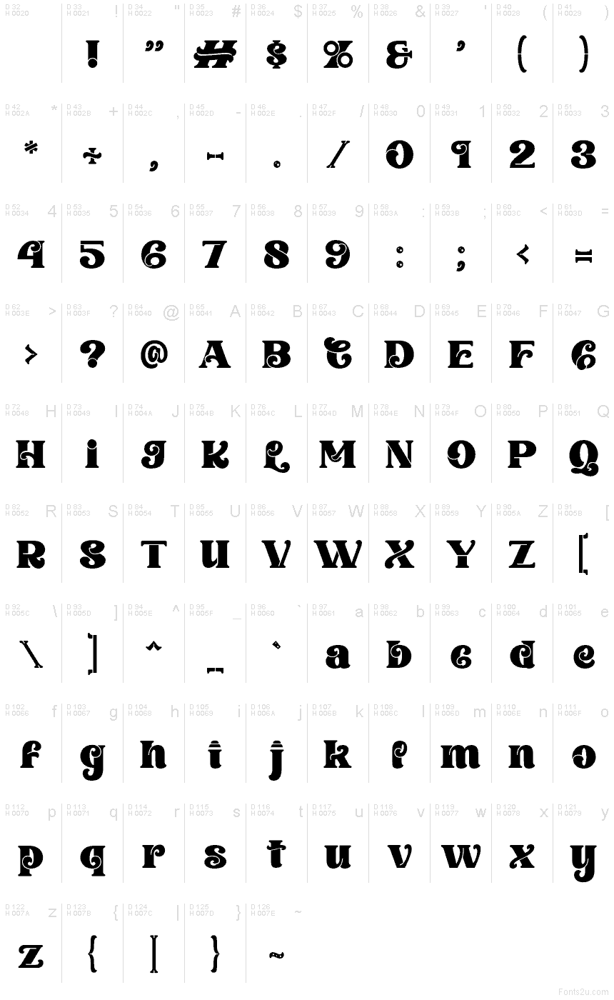 Basic Latin - charmap