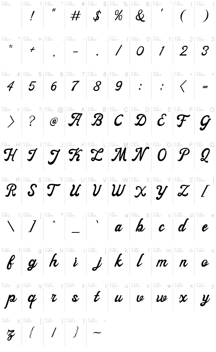 Basic Latin - charmap