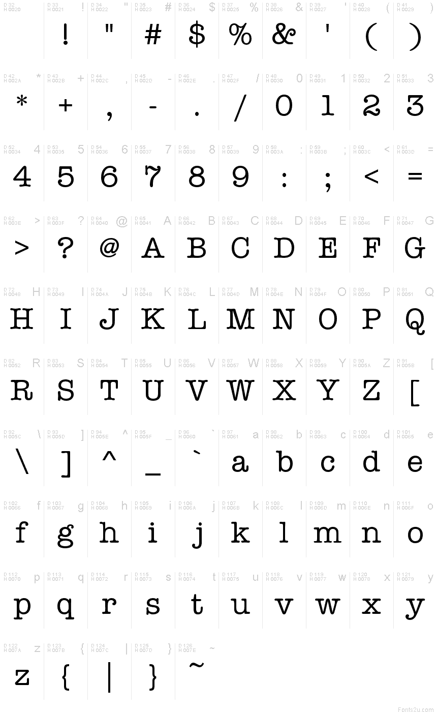 myanmar font for mac