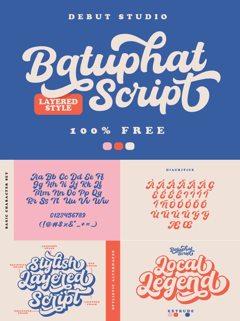 Batuphat Script Czcionka