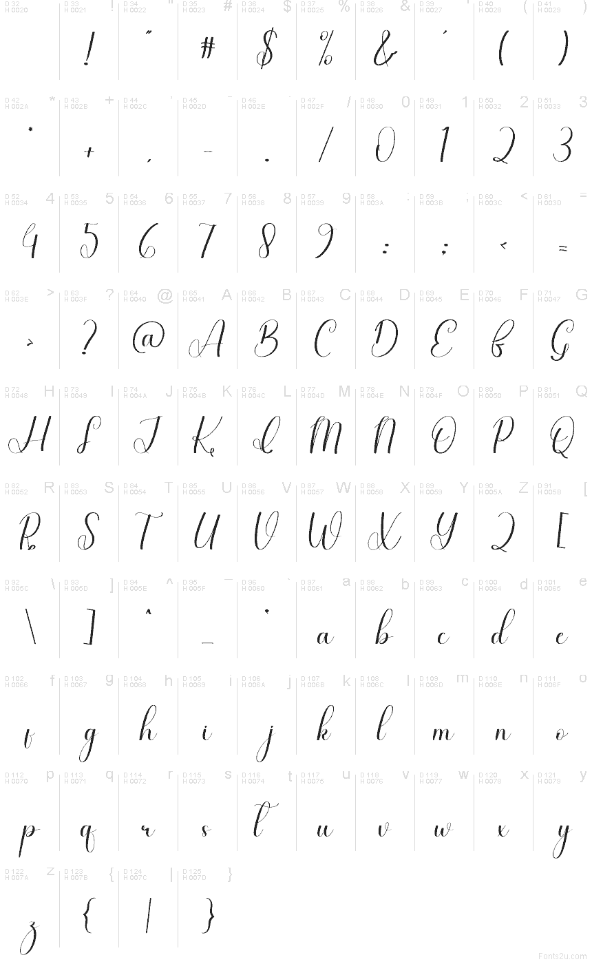 Basic Latin - charmap