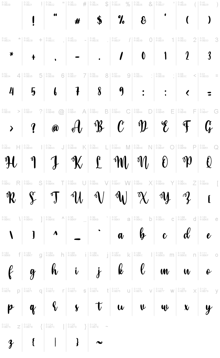 Latin de base - Table de caractères