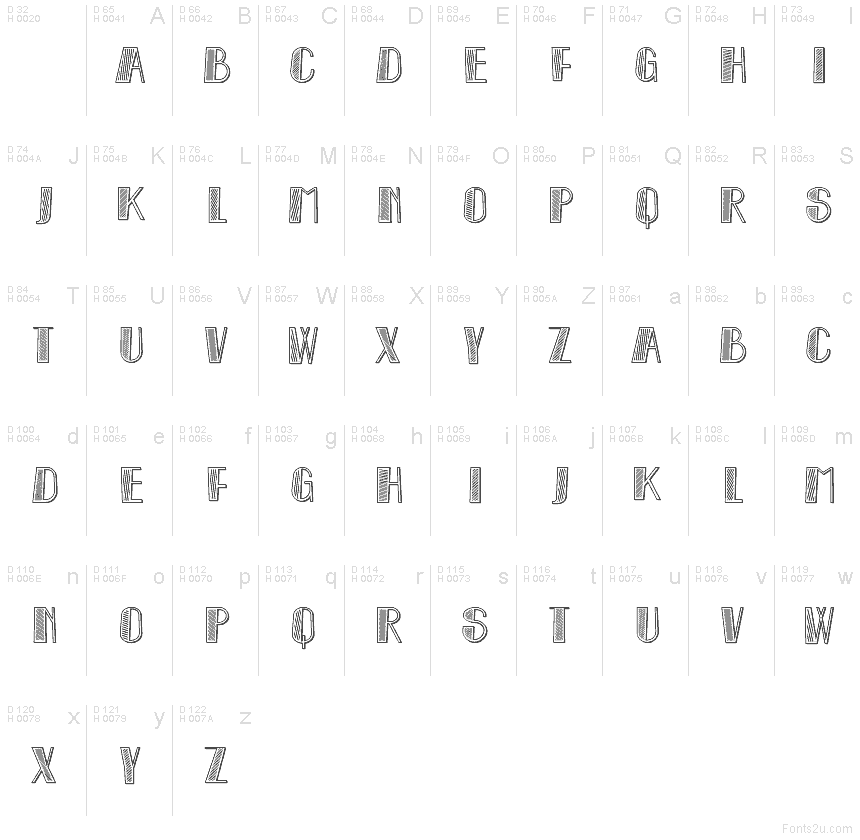 Basic Latin - charmap