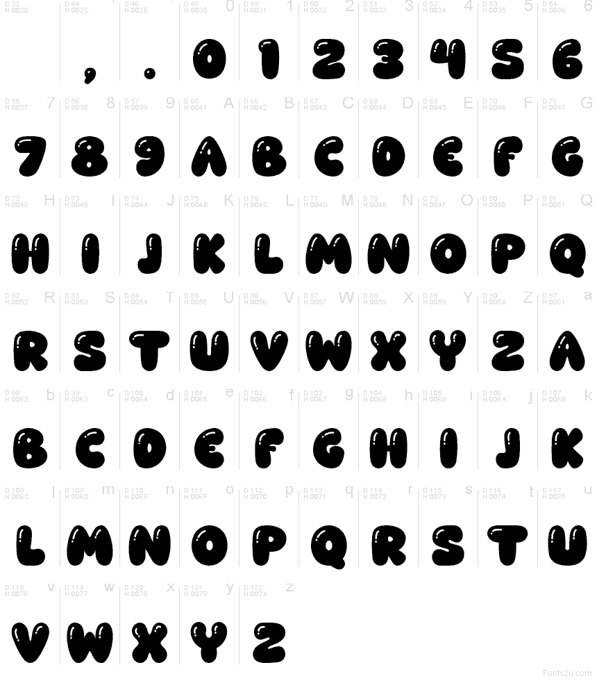 Latino di base - Mappa caratteri