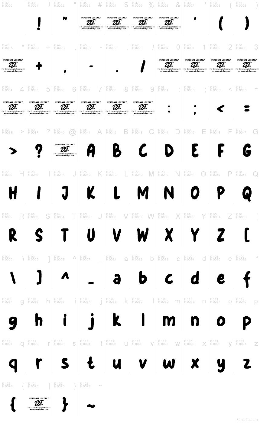 Basic Latin - charmap