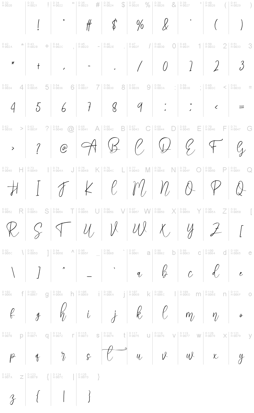 Latin de base - Table de caractères