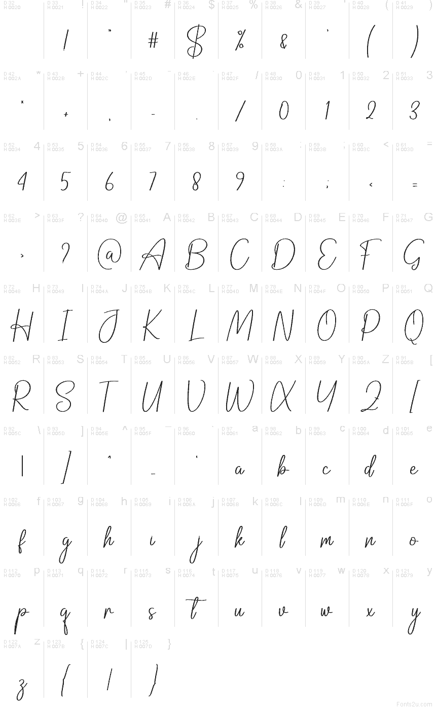 Basic Latin - charmap