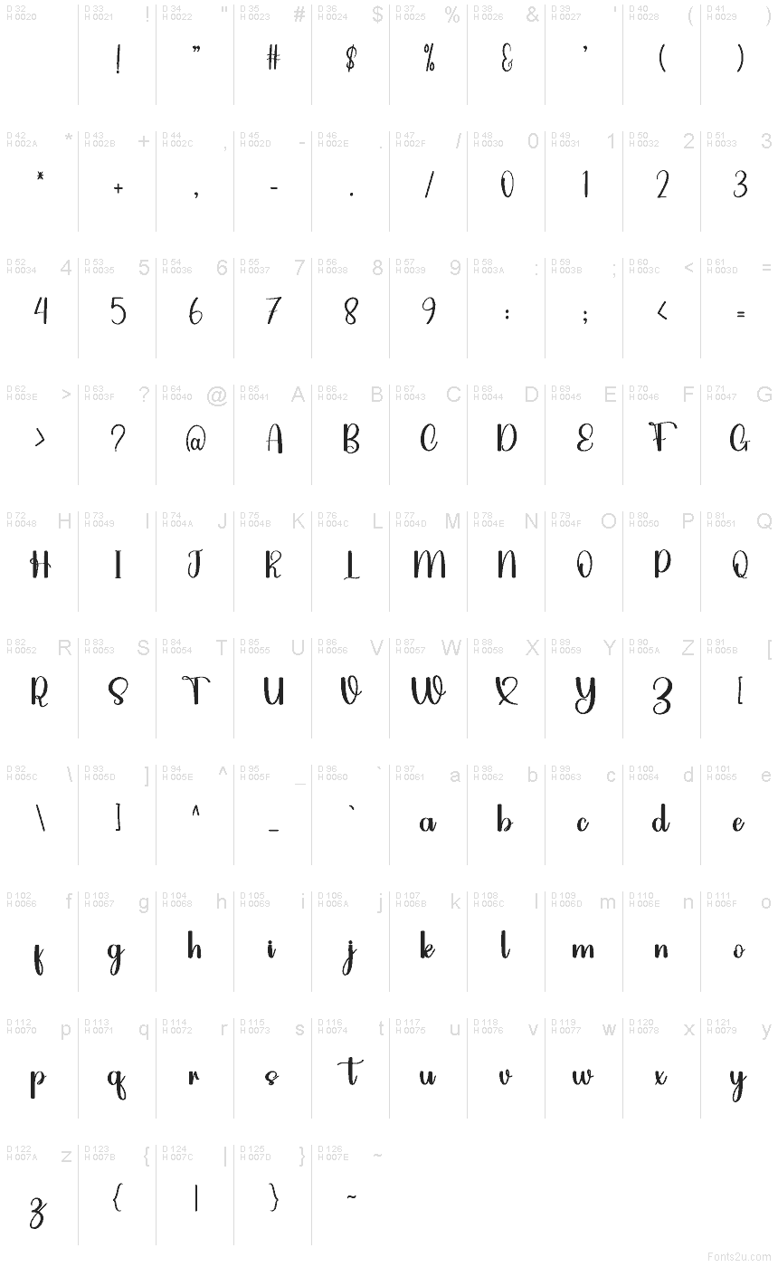 Basic Latin - charmap