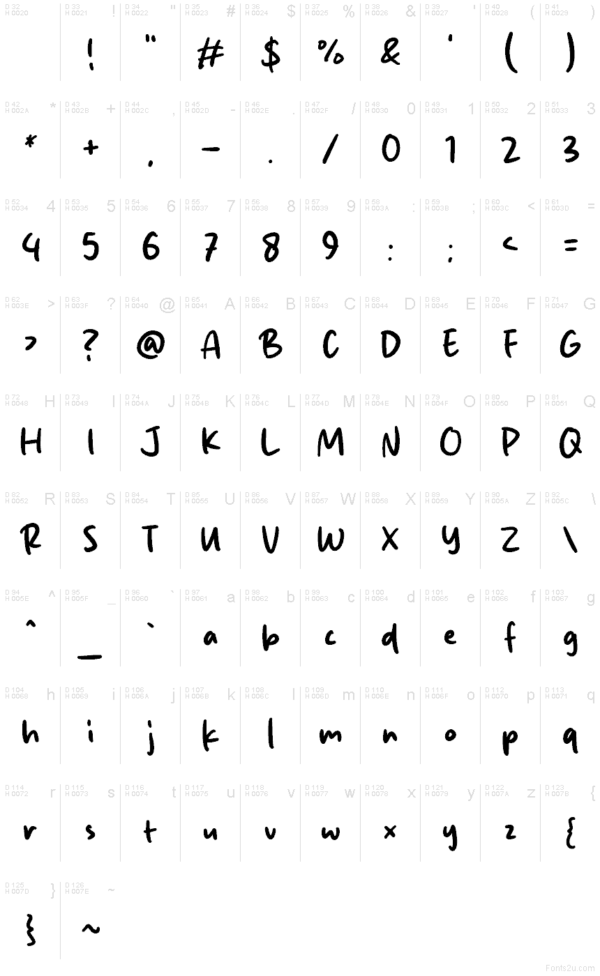 Basis-Lateinisch - Zeichentabelle