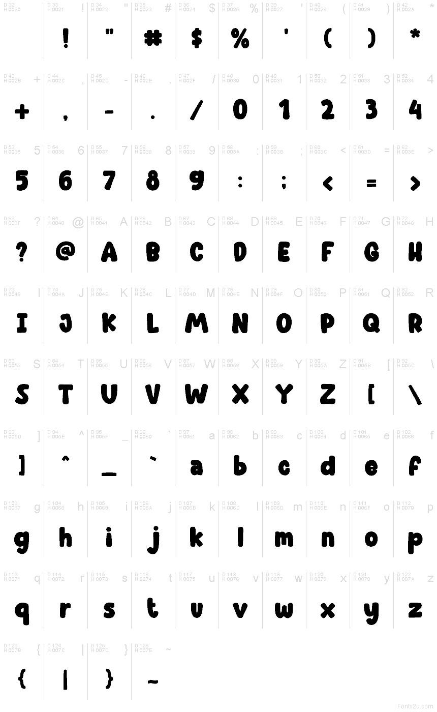 Latin de base - Table de caractères