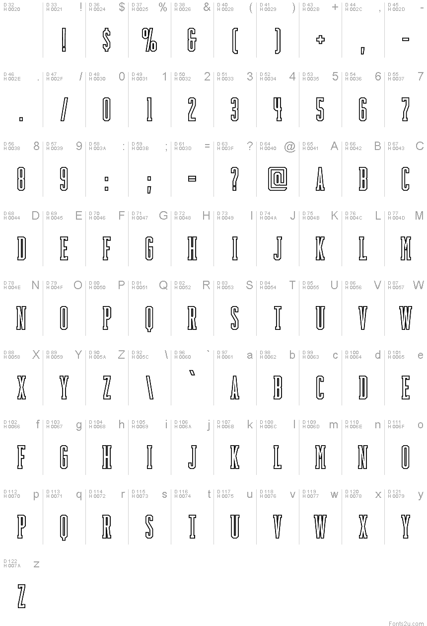 Latin de base - Table de caractères