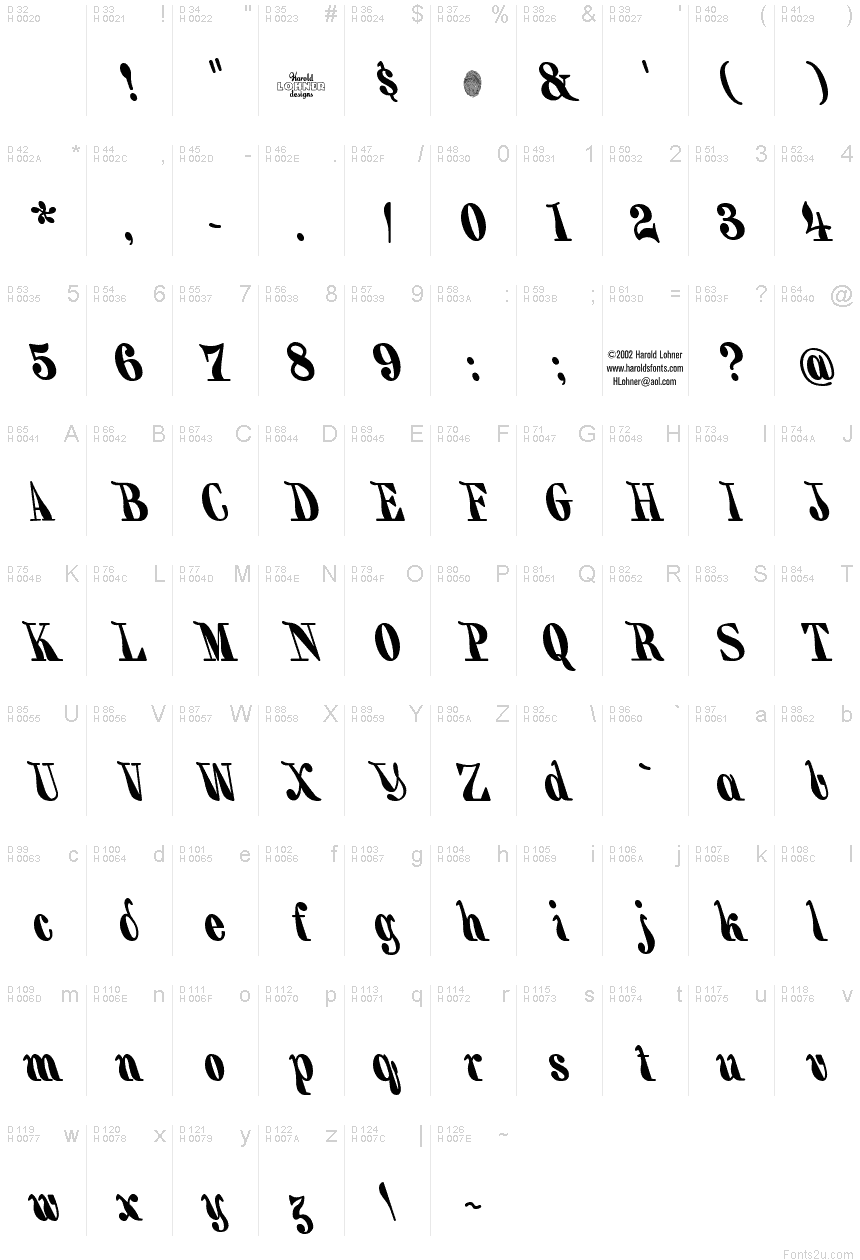 基本拉丁字母 - 字符地图