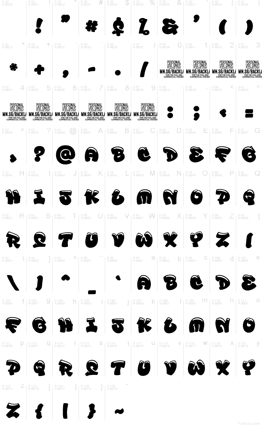 Basis-Lateinisch - Zeichentabelle