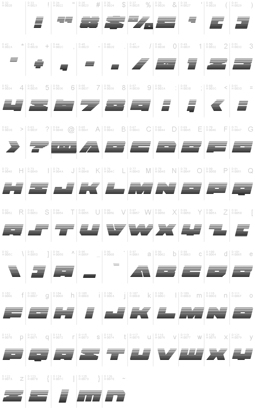 Basis-Lateinisch - Zeichentabelle