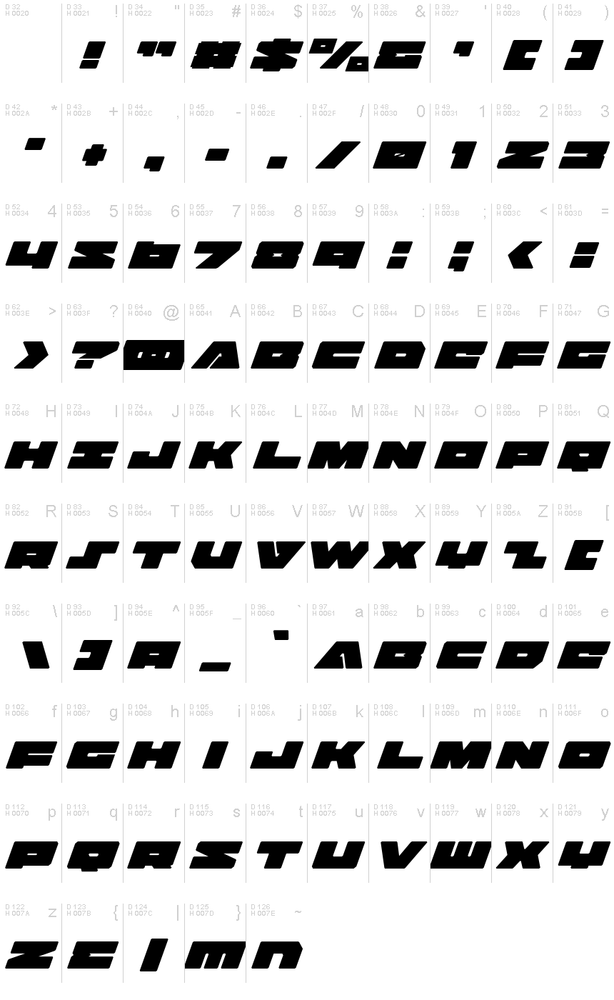 Basis-Lateinisch - Zeichentabelle