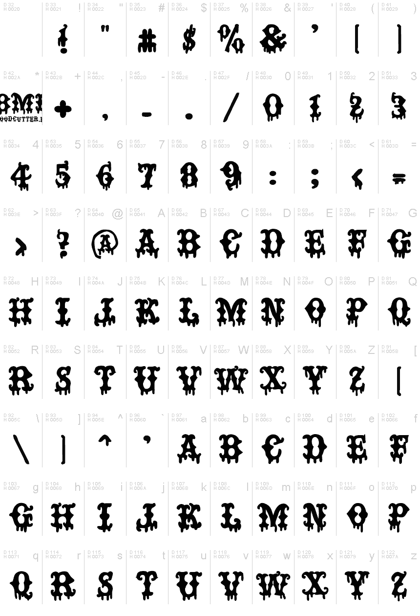 Latin de base - Table de caractères