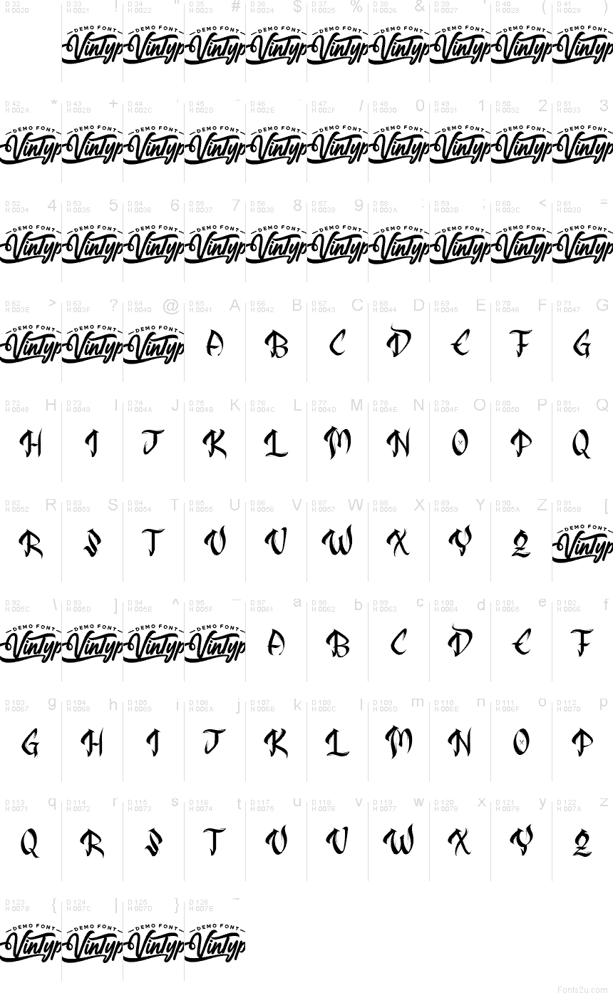 Latino di base - Mappa caratteri