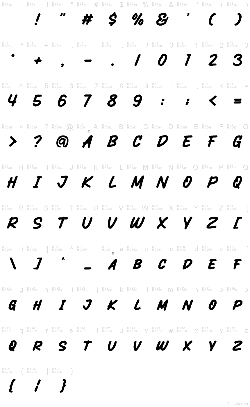 Latin de base - Table de caractères