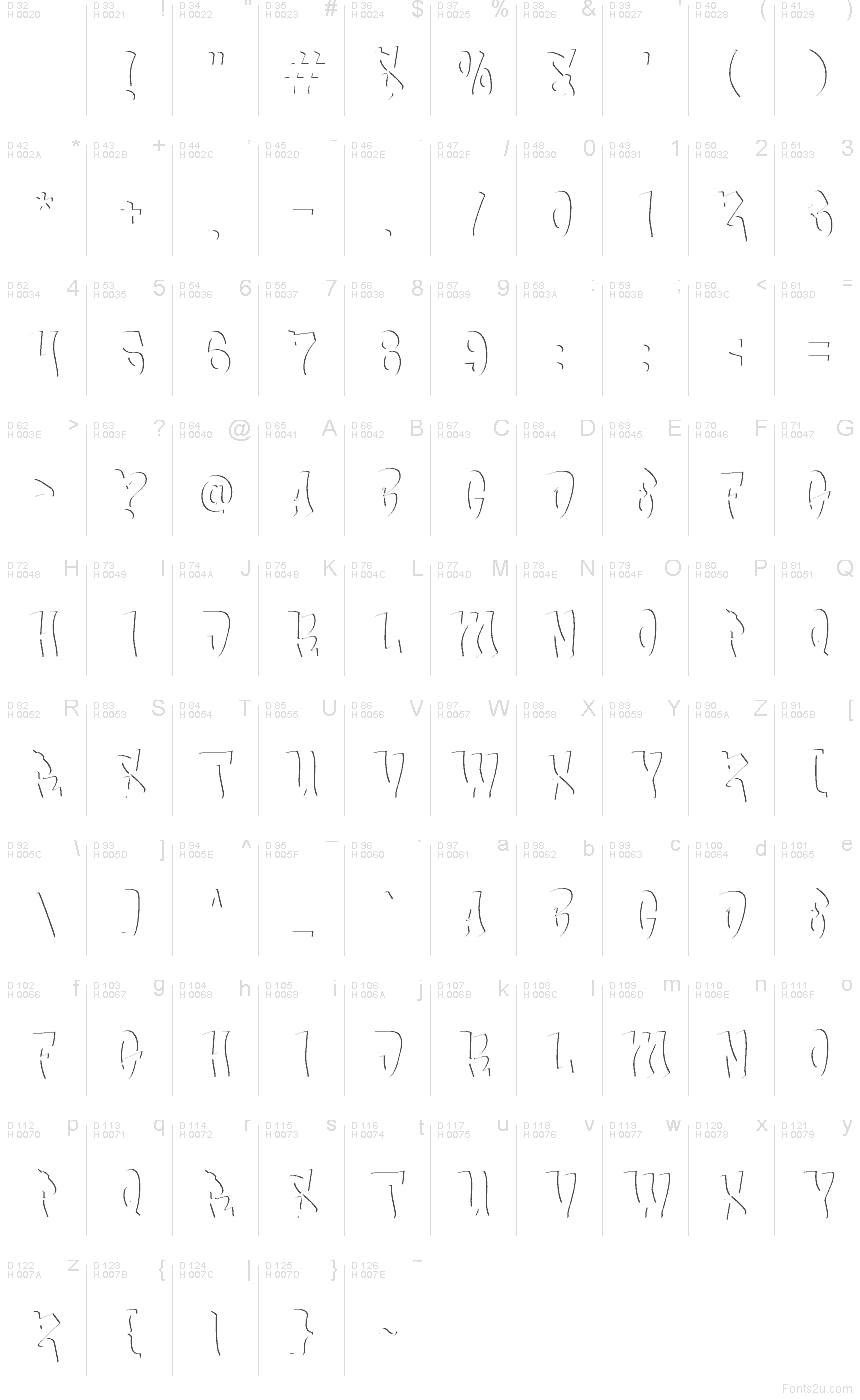 Základní latinka - Tabulka znaků