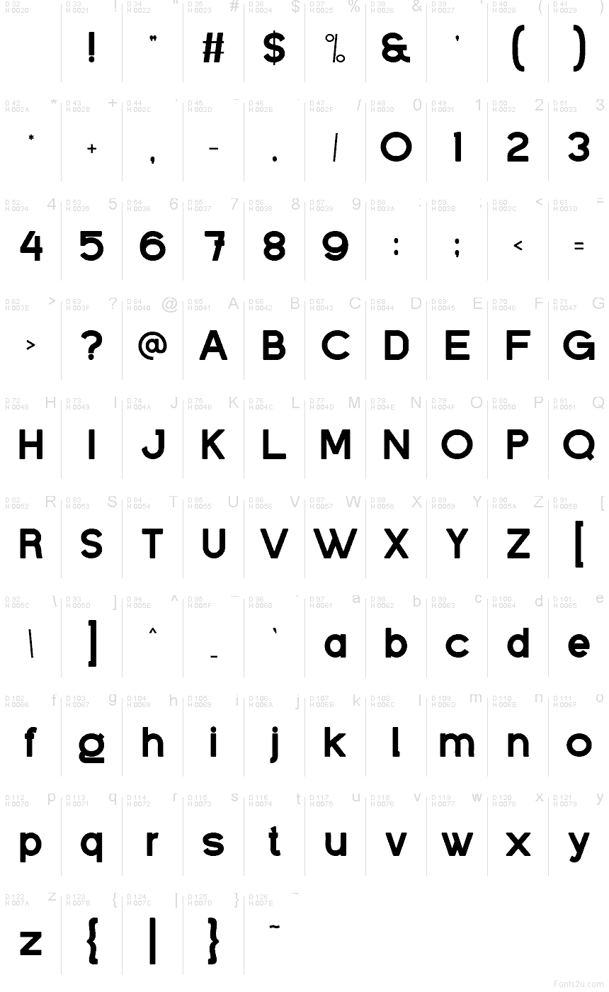 Basic Latin - charmap