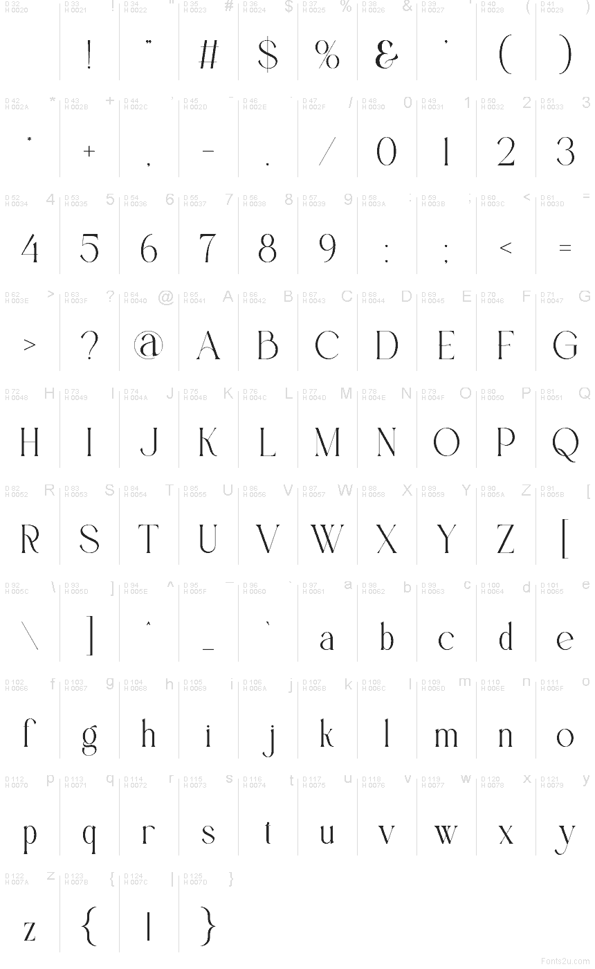 Základní latinka - Tabulka znaků