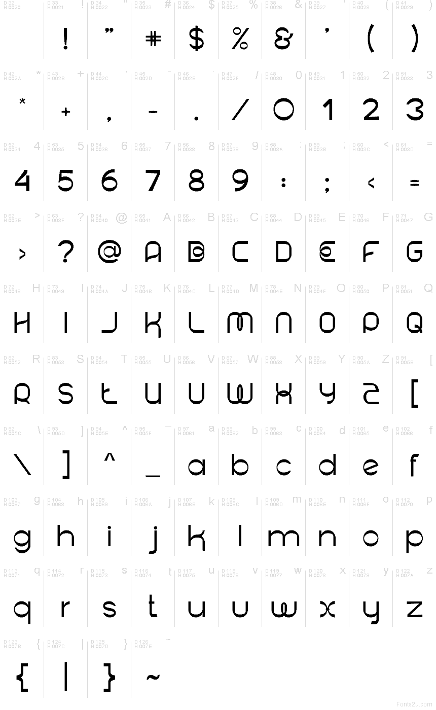 Basic Latin - charmap