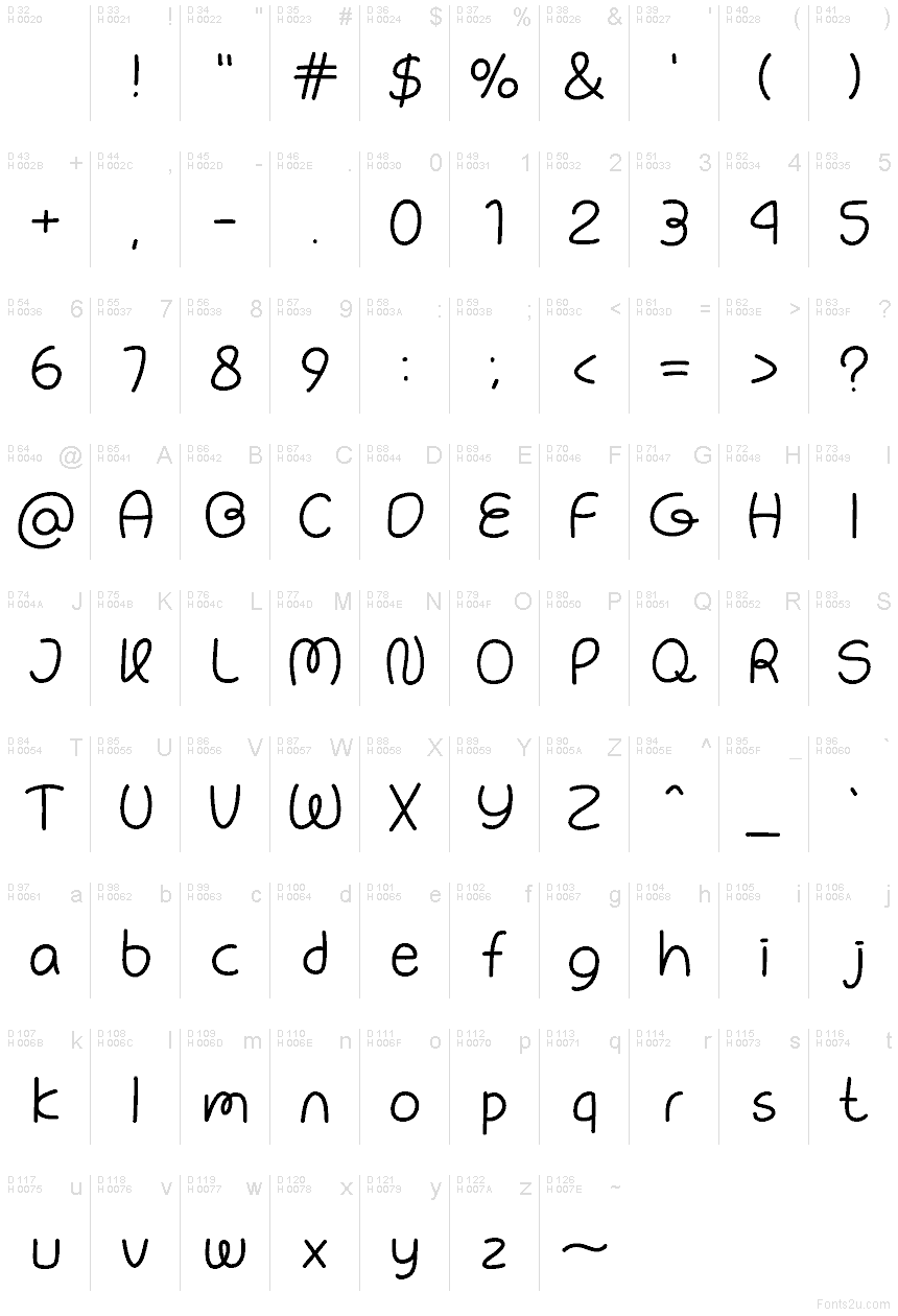 Basis-Lateinisch - Zeichentabelle