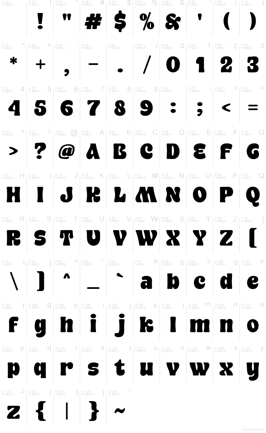 Basic Latin - charmap