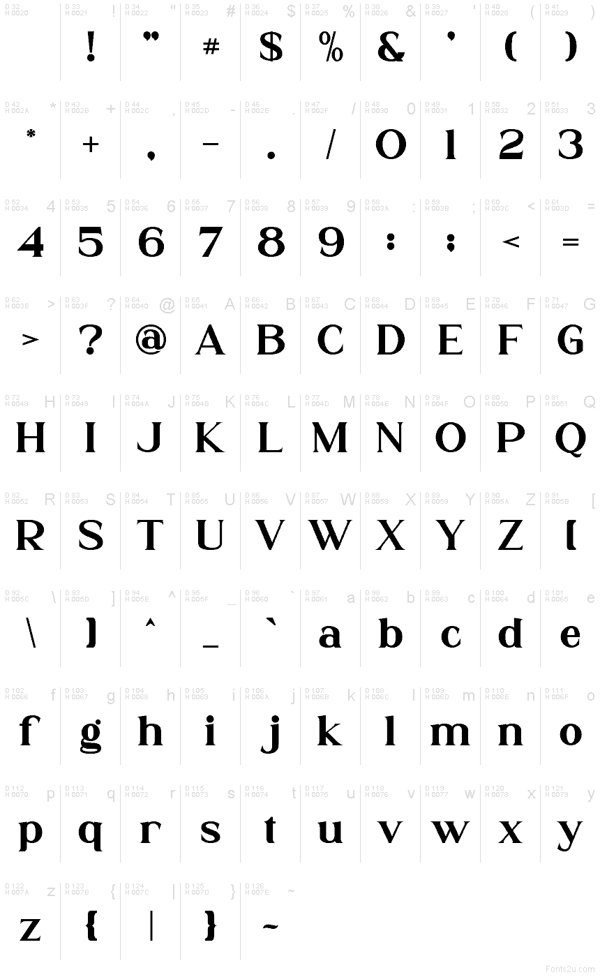 Basis-Lateinisch - Zeichentabelle