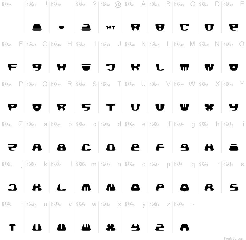 Базова латиниця - Таблиця символів