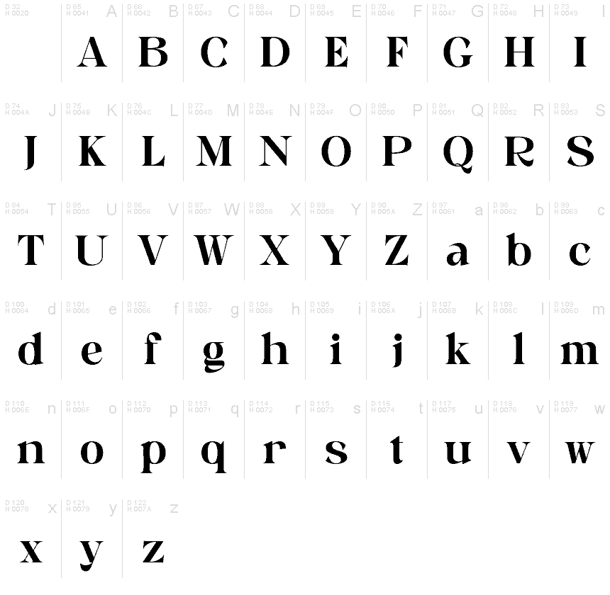 Basic Latin - charmap