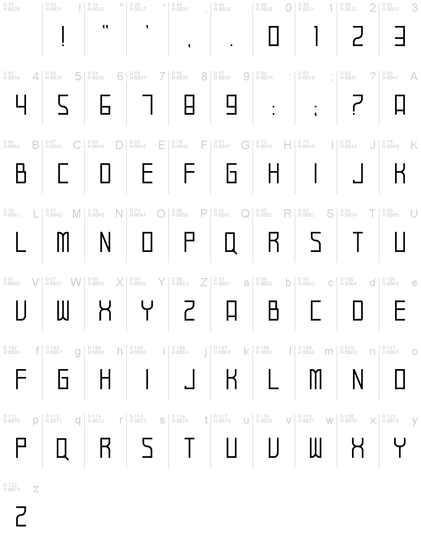 Latin de base - Table de caractères