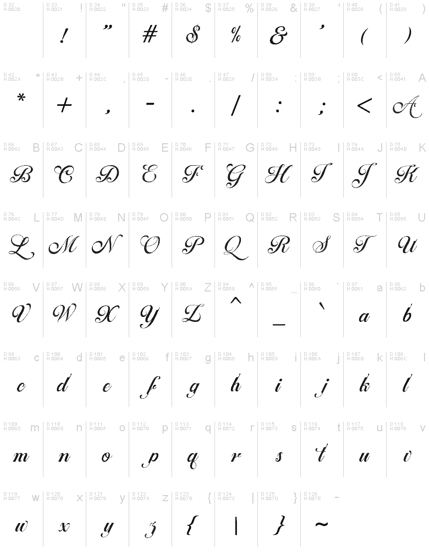 Basic Latin - charmap