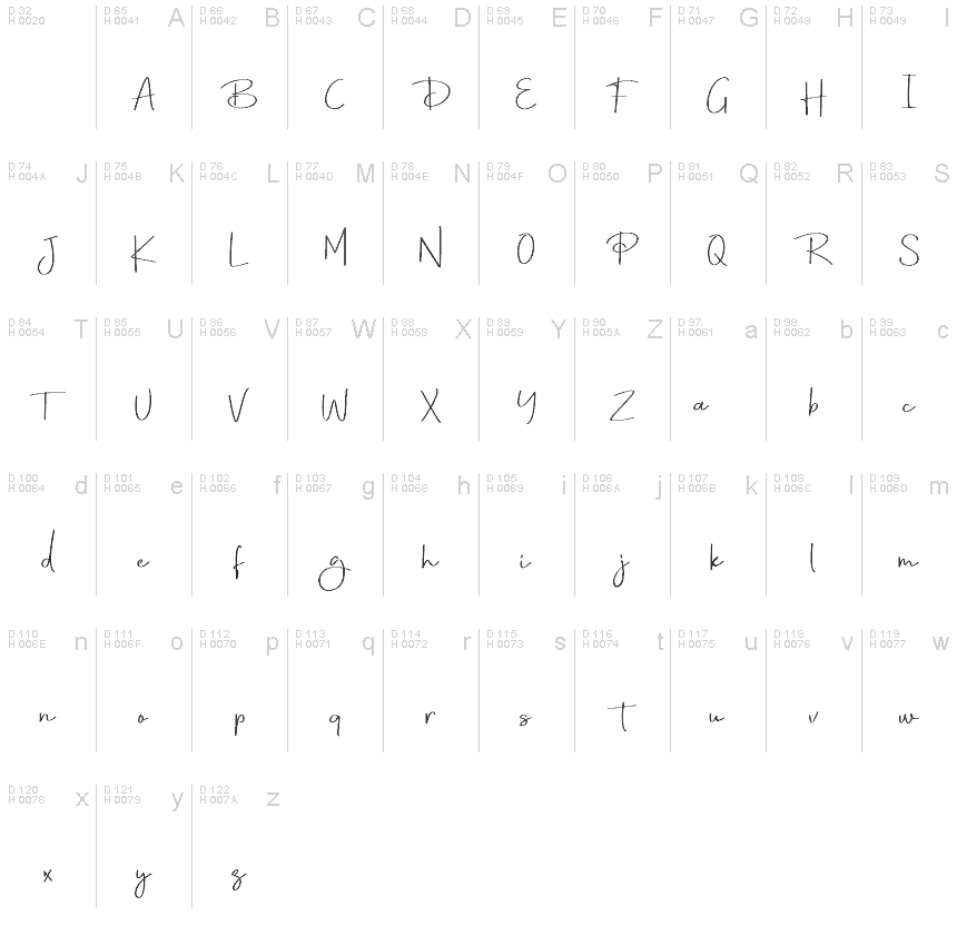 Latin de base - Table de caractères
