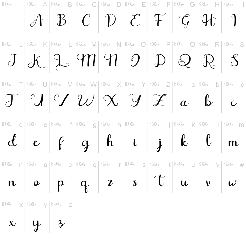 Latin de base - Table de caractères