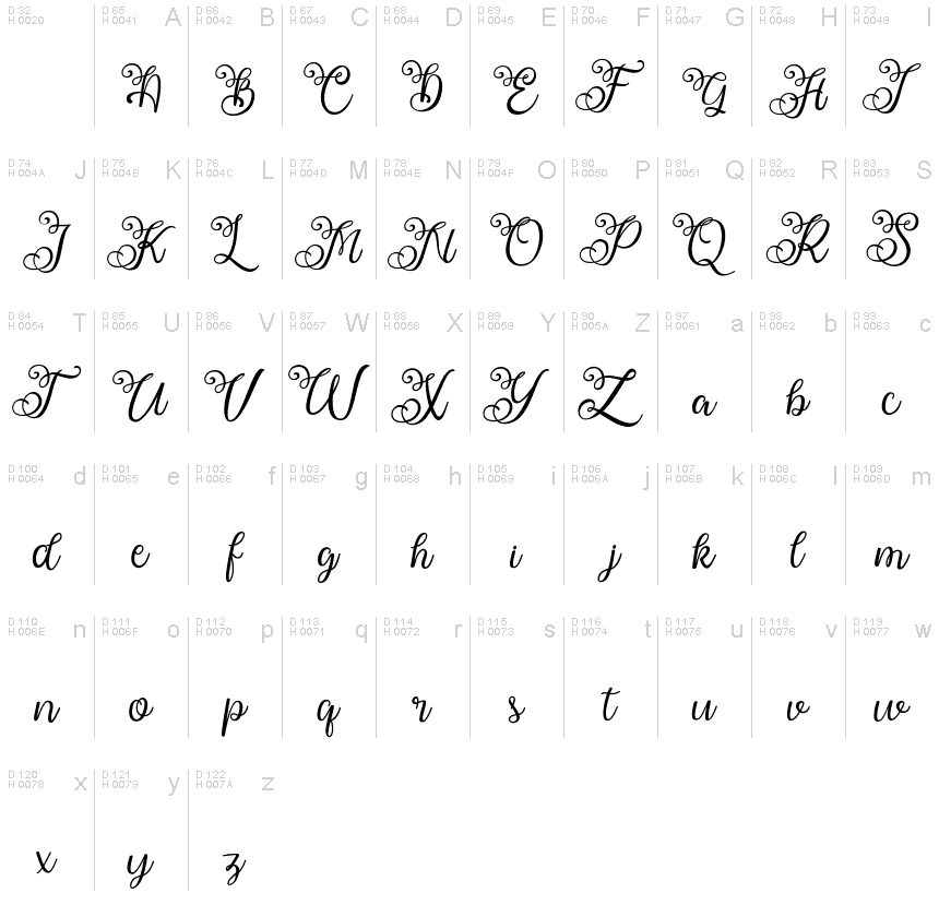 Latin de base - Table de caractères