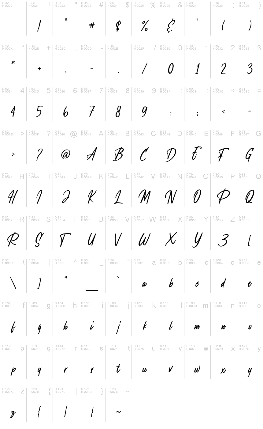 Latin de base - Table de caractères