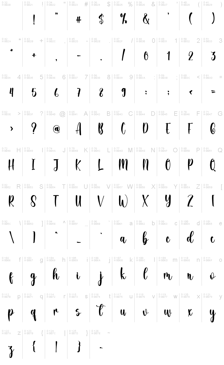 Latin de base - Table de caractères