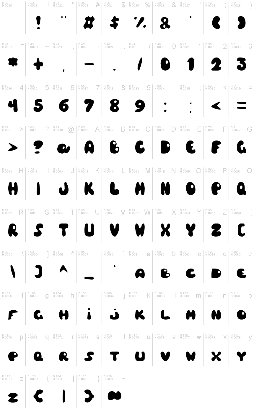 Latin de base - Table de caractères