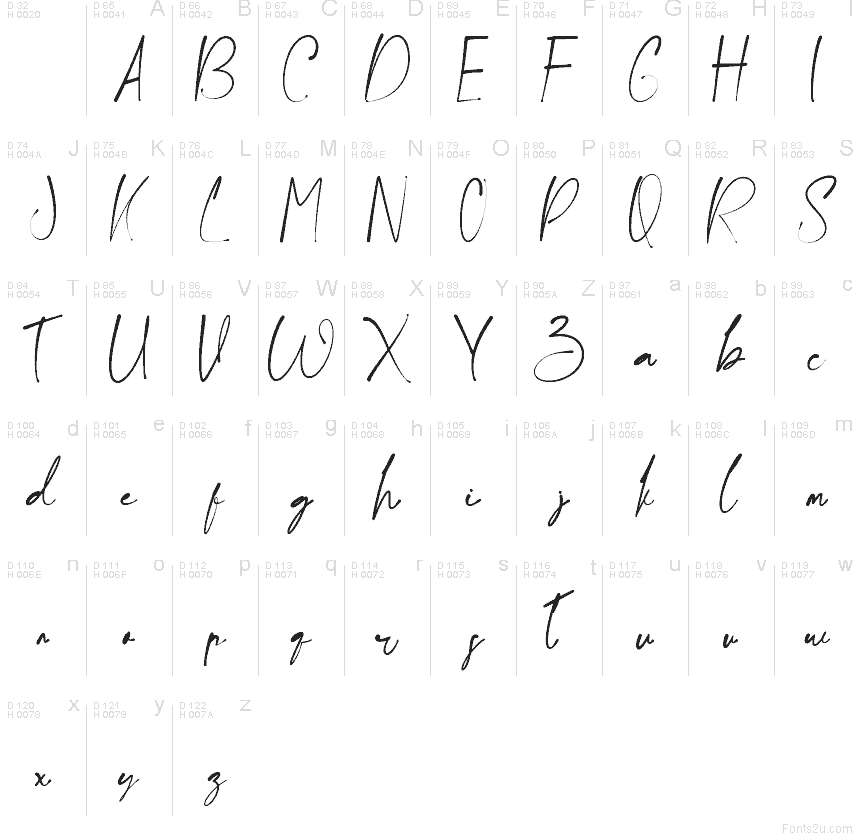 Базовая латиница - Таблица символов