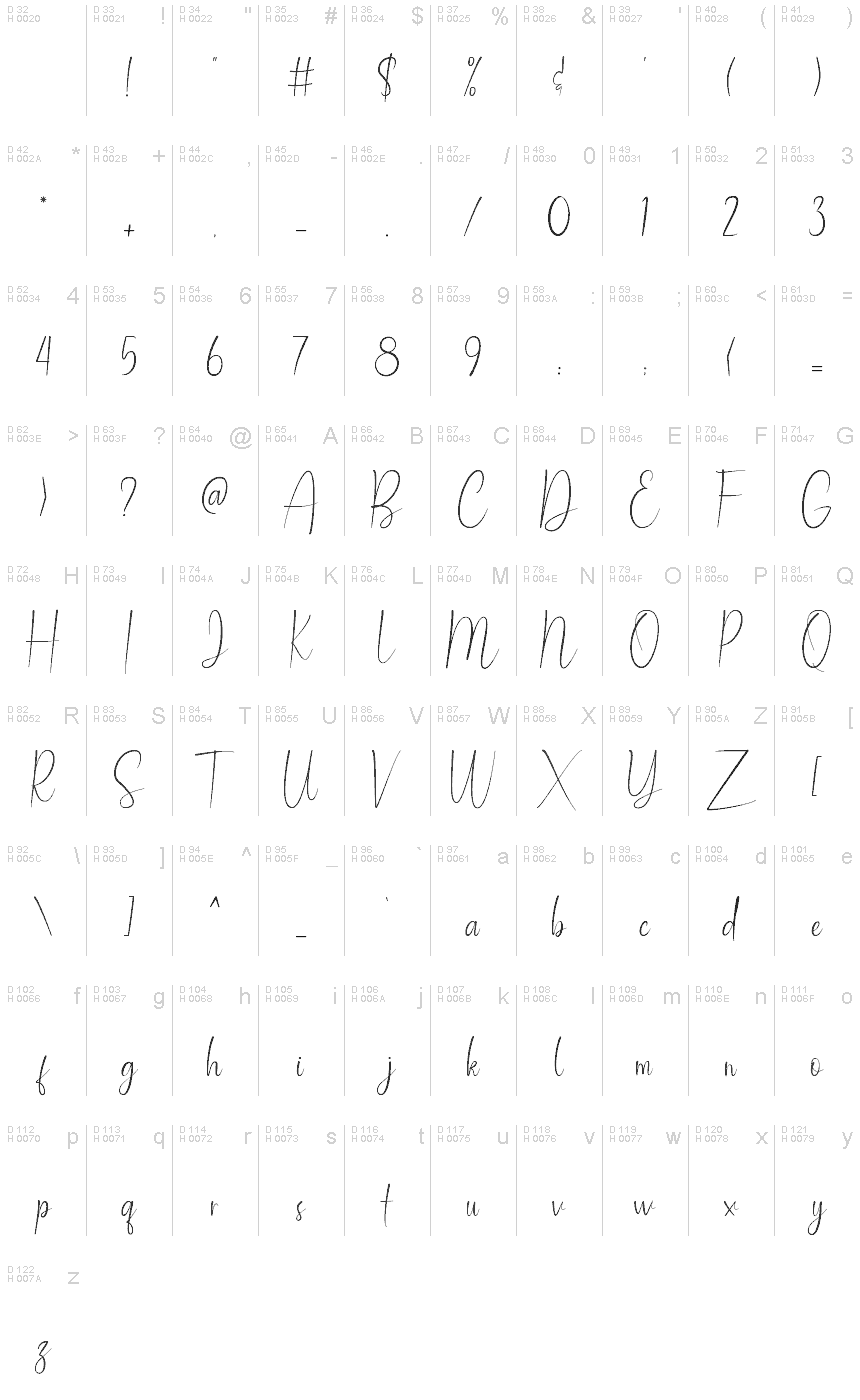 Latin de base - Table de caractères