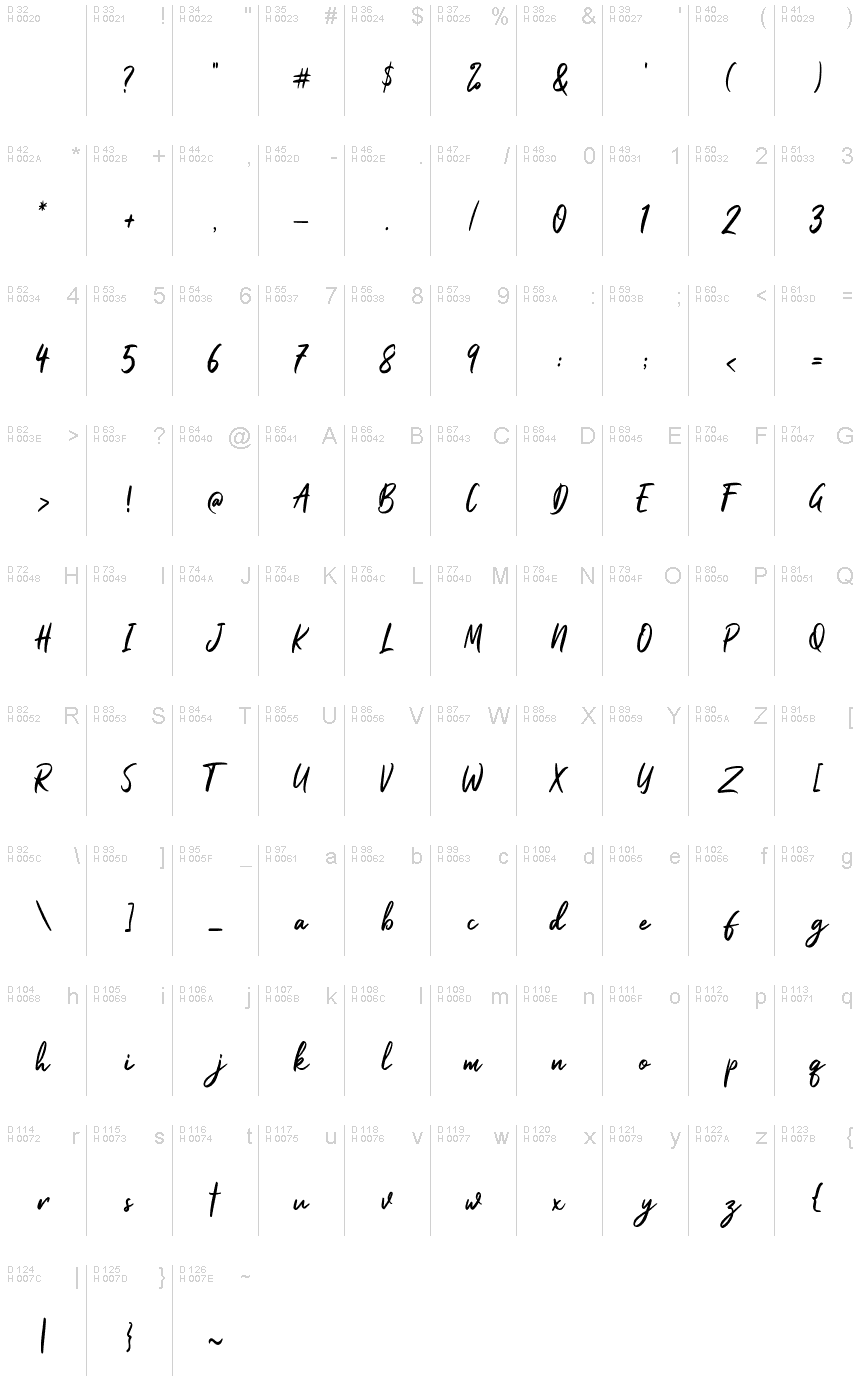 Latin de base - Table de caractères