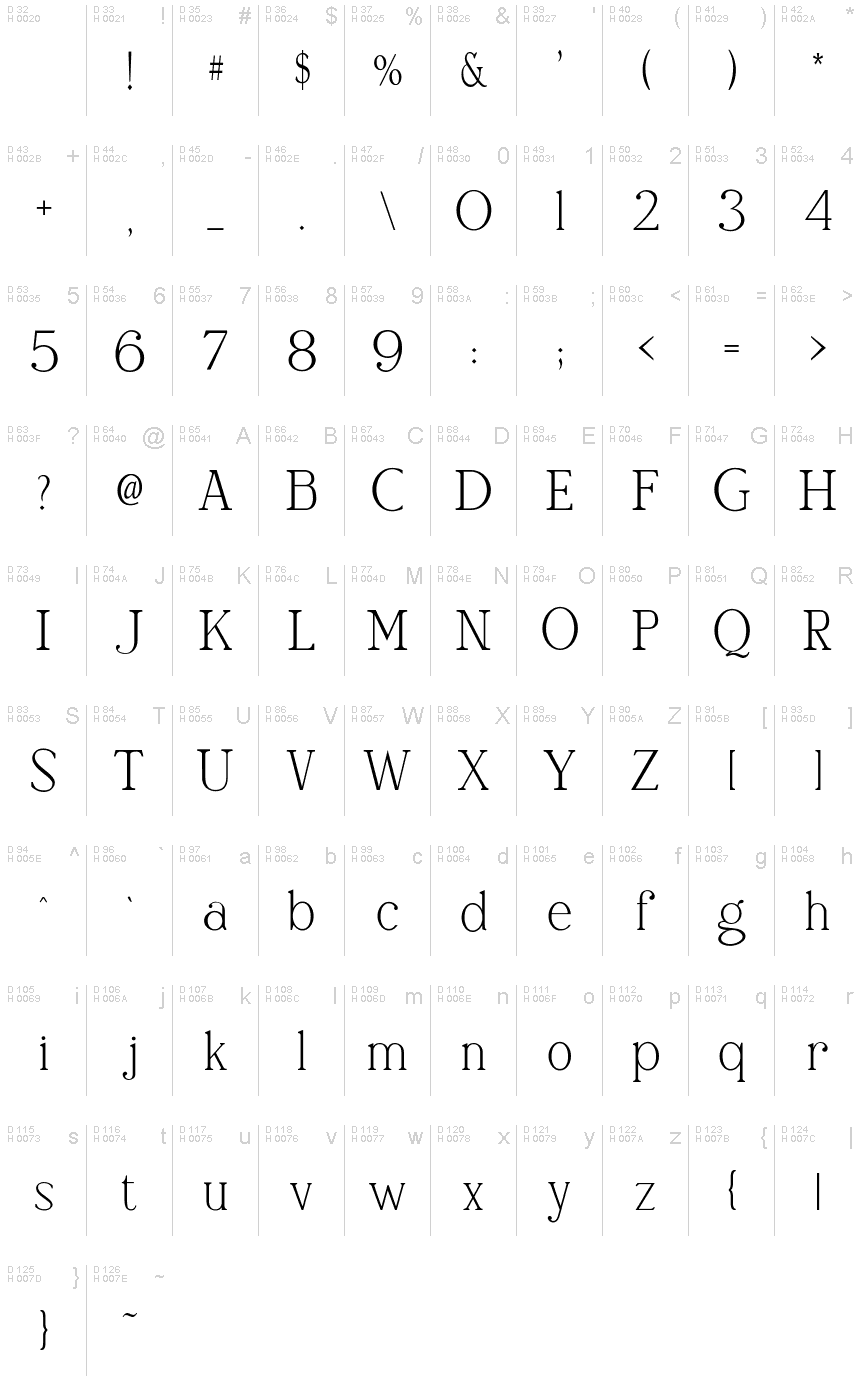 Latin de base - Table de caractères